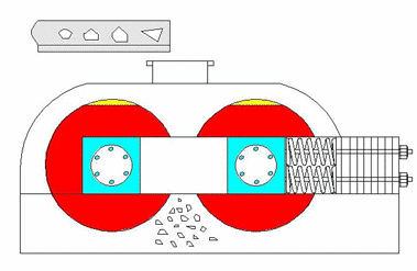 米石制砂機(jī)設(shè)備_米石制砂機(jī)價(jià)格