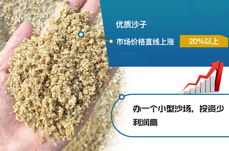 ��ɳ�C,ɰʯ����ɳ���O(sh��)��_��ɳ�C�ļұ��^����