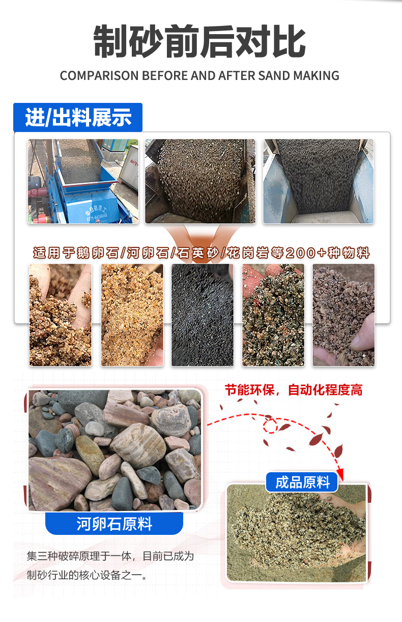 青石制砂機(jī),對(duì)輥制砂機(jī)價(jià)格,對(duì)輥式制砂機(jī)廠家