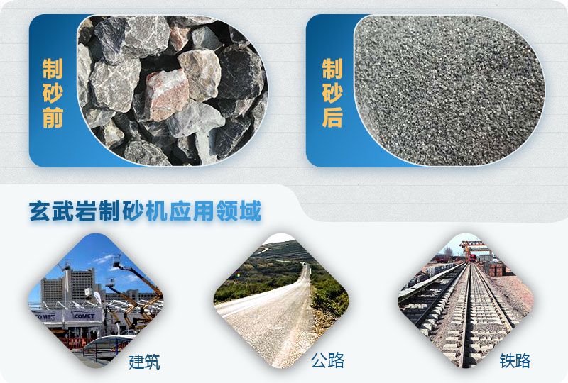 �iʯ��ɰ�C(j��)�Ă�(g��)�S�Һ�����ʲô��(y��u)��(sh��)